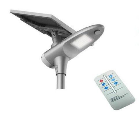 Mua 50W-150W đèn đường LED năng lượng mặt trời đèn LED đèn đường chống nước IP67 nhôm được sử dụng trong đường phố và đường phố online manufacture